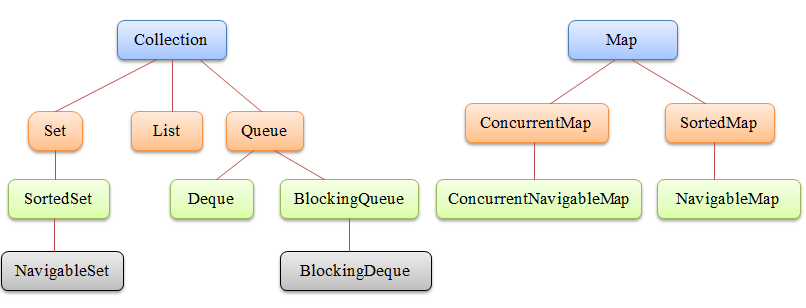 Constructocat by https://github.com/jasoncostello